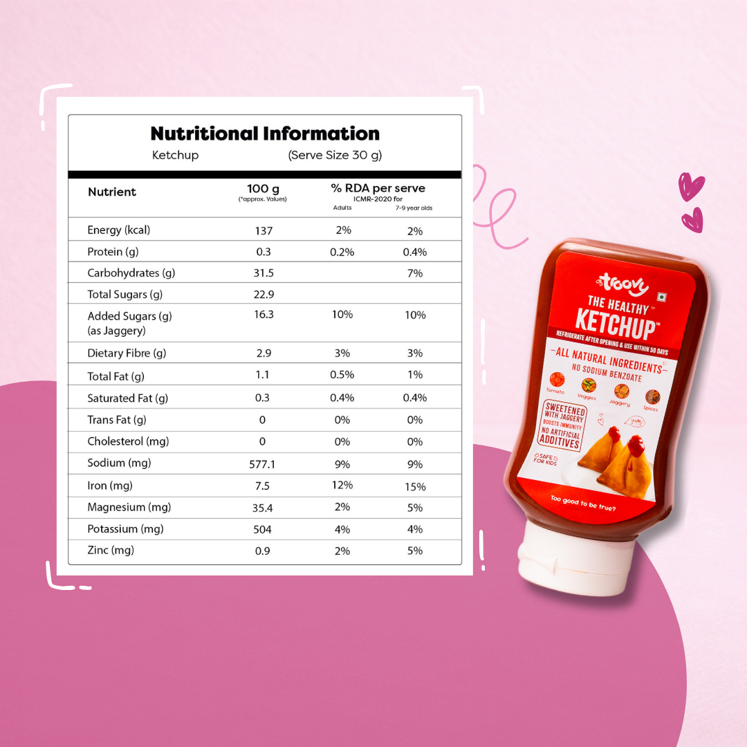 Healthy Sauces Combo