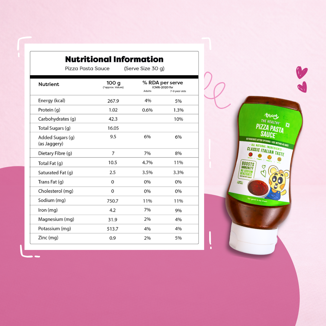 Healthy Sauces Combo