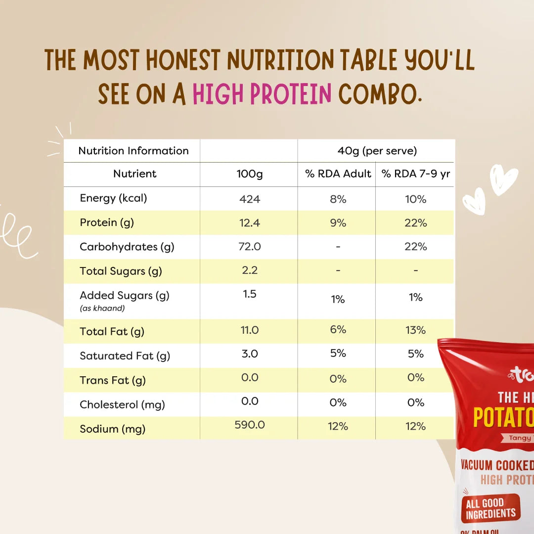 Troovy Potato Chips Combo
