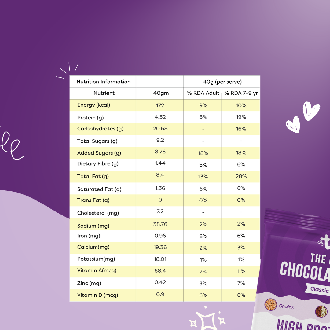 Healthy Chocolate Cookies