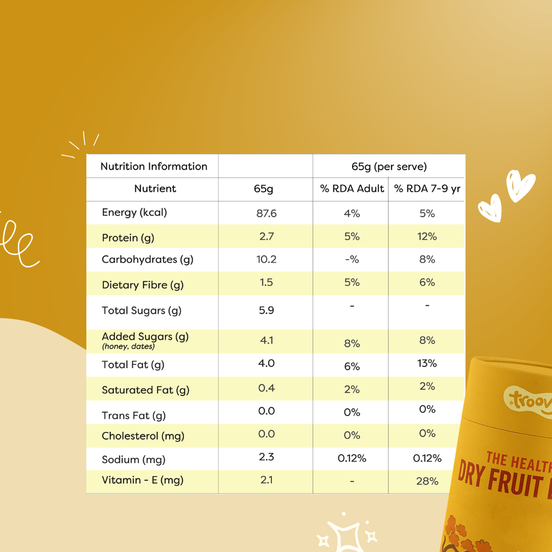 Healthy Dry Fruit Bites