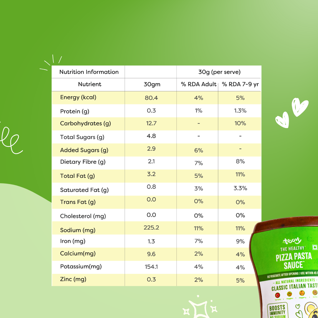 Healthy Pizza Pasta Sauce