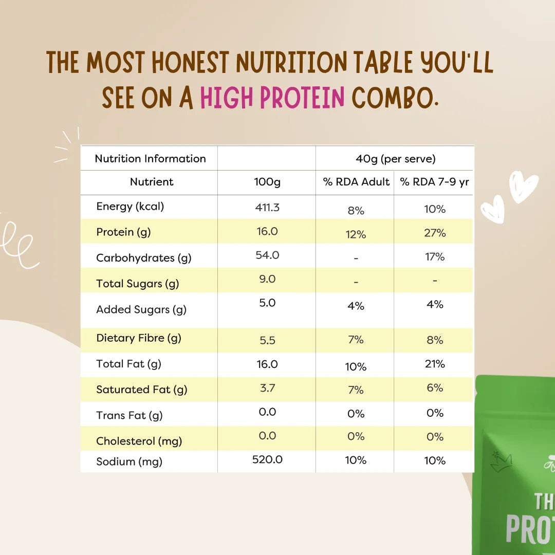Troovy Protein Puffs- Mix Pack