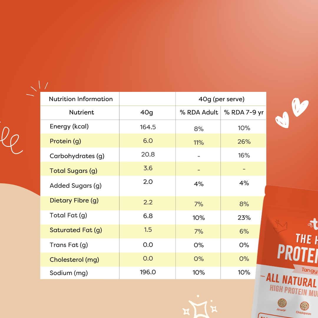 Healthy Protein Puffs - Tangy Tomato