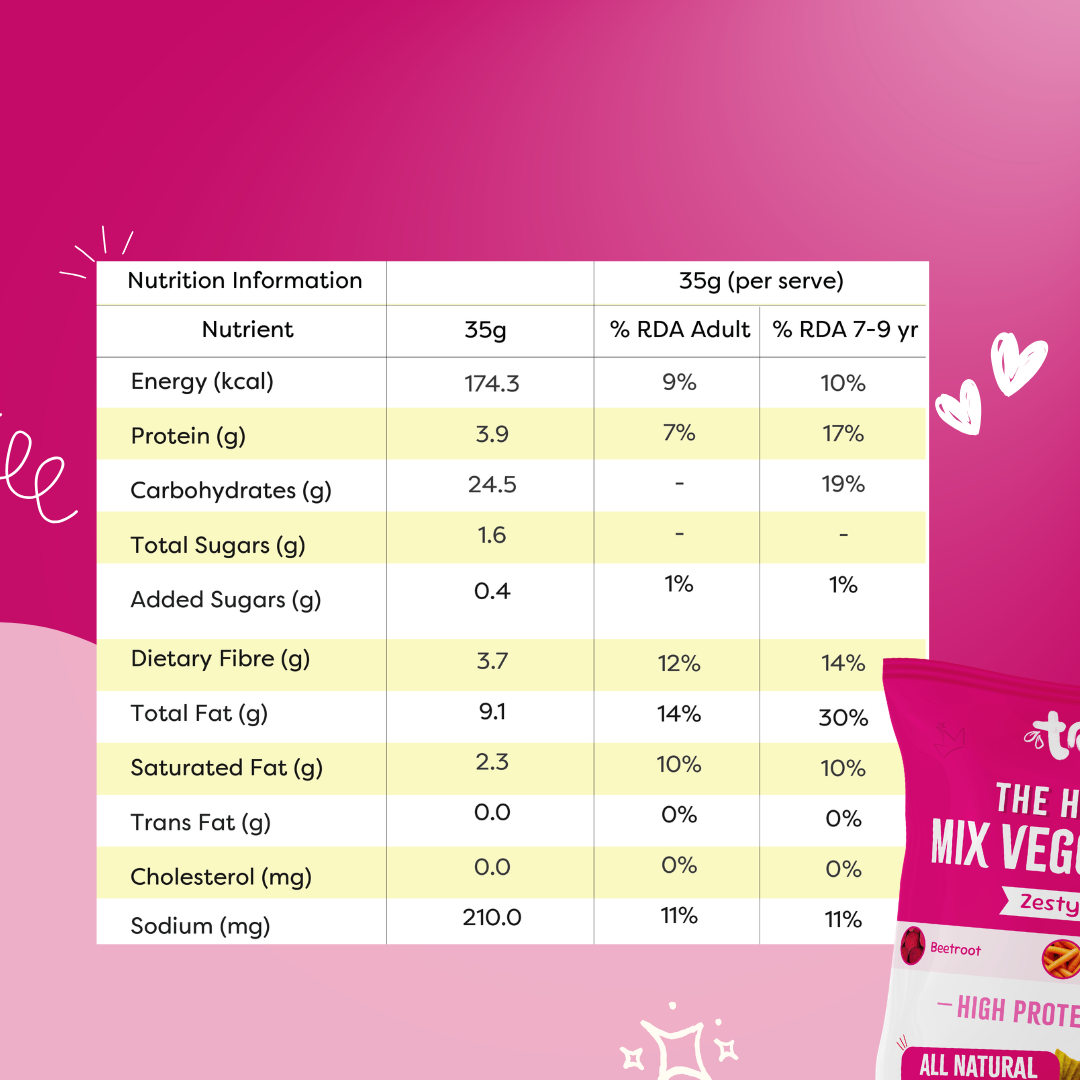 Healthy Mix Veggie Chips