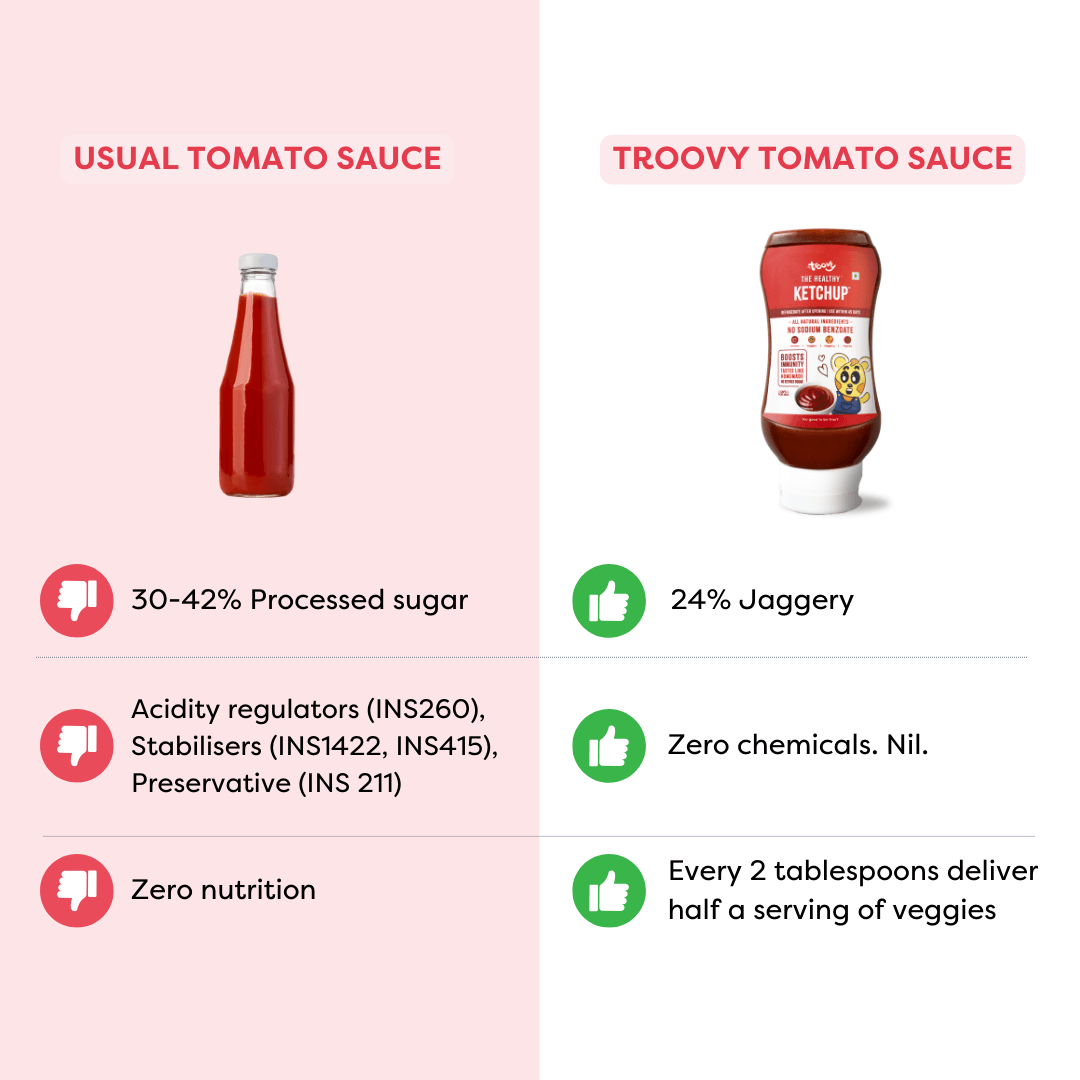 The Healthy Tomato Ketchup (340g)