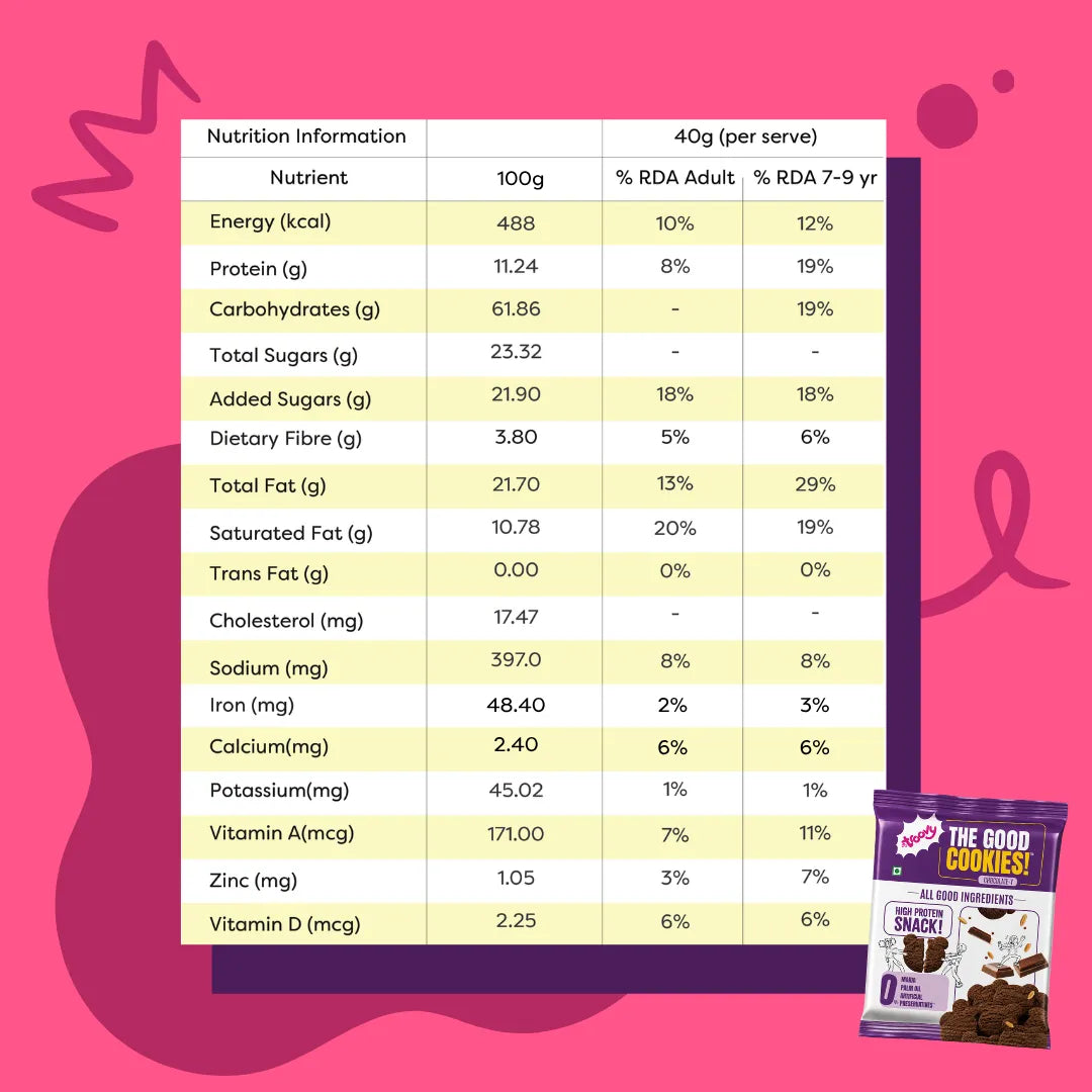 Troovy Diwali Hamper