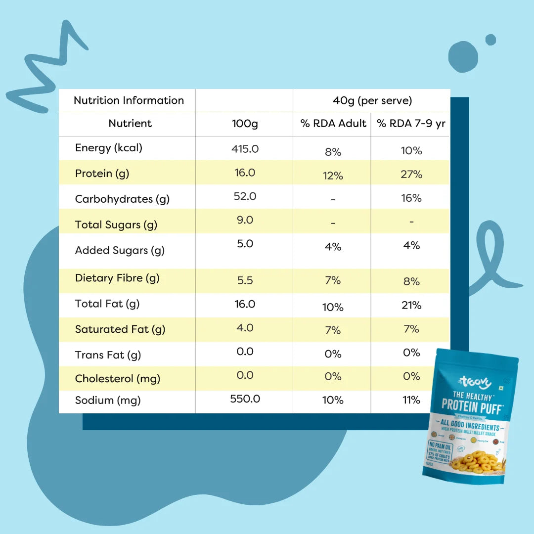 Troovy Protein Puffs- Cheese & Herbs