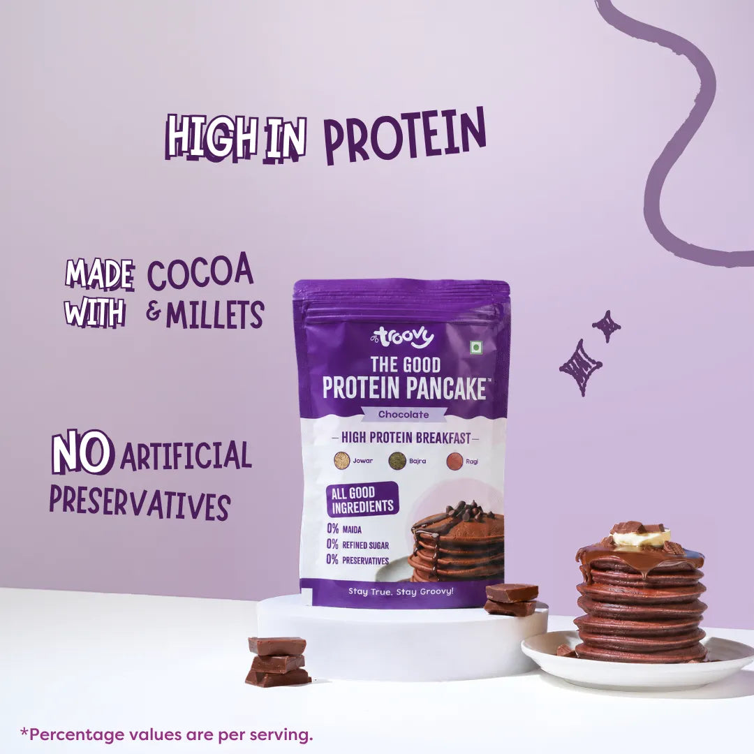 Troovy Protein Pancake