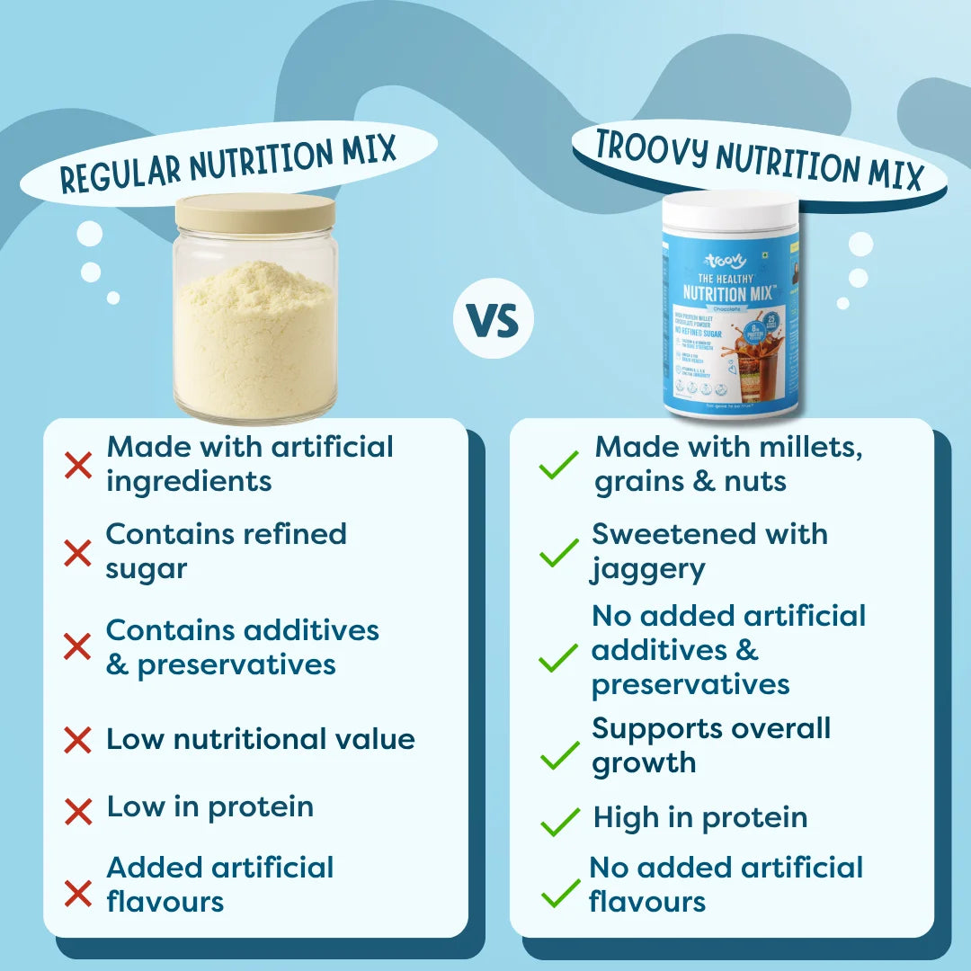 Healthy Nutrition Mix