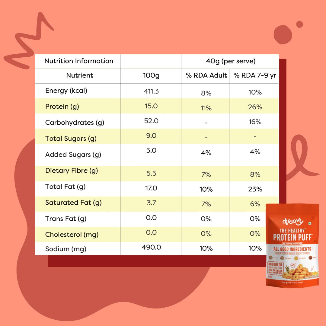 Troovy Protein Puffs - Tangy Tomato