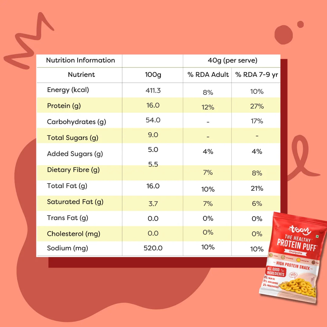 Troovy High Protein Puffs - Chatpata