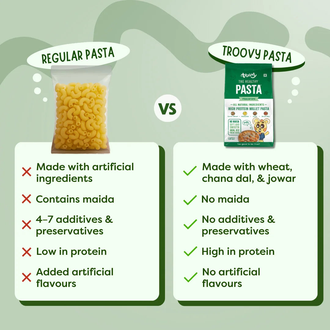 Healthy Pasta – Macaroni