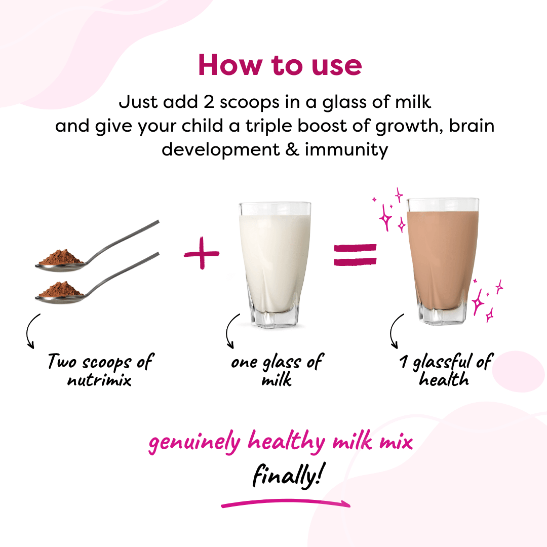 The Healthy Milk Mix- Chocolate (3-6 yrs)