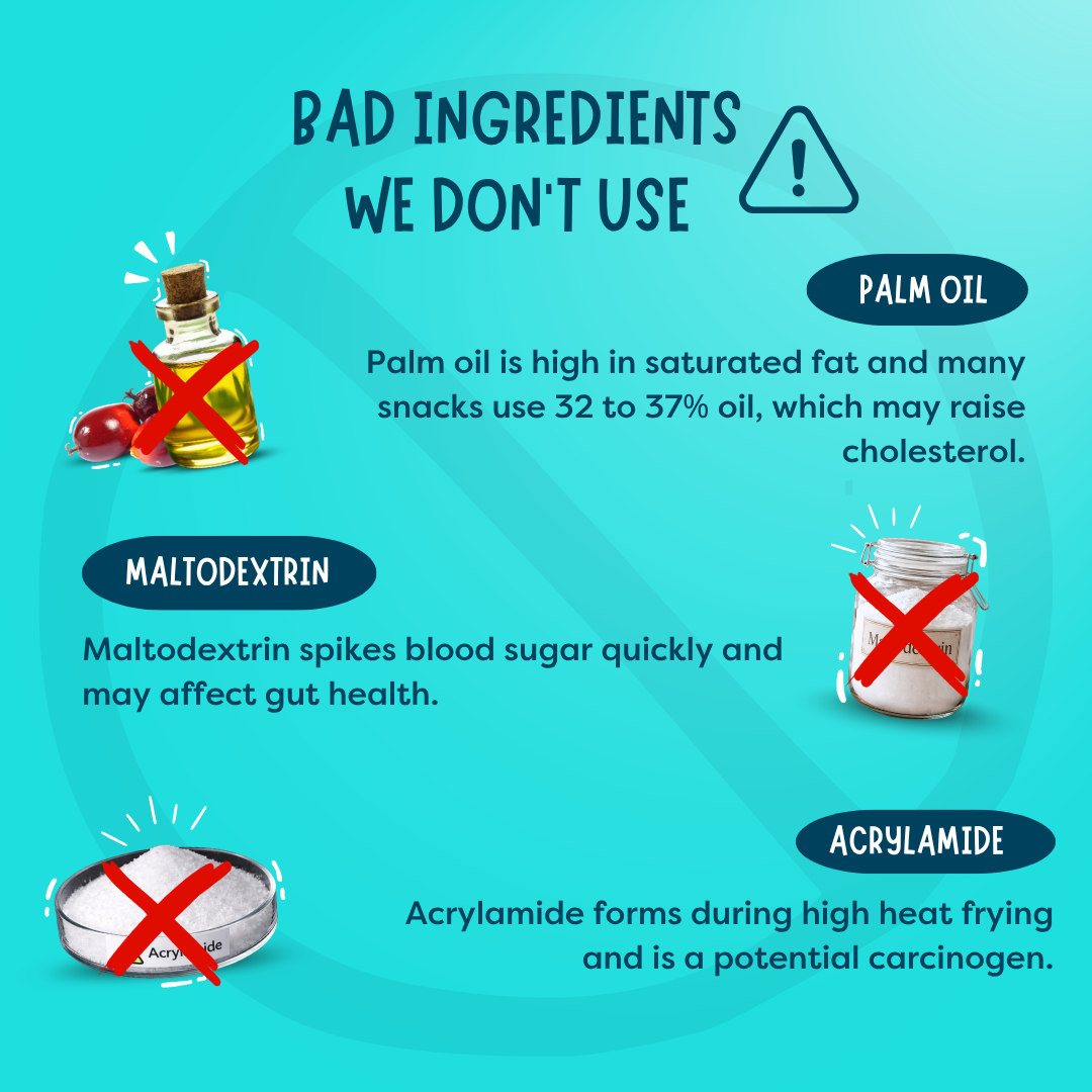 Healthy Potato Chips - Masala