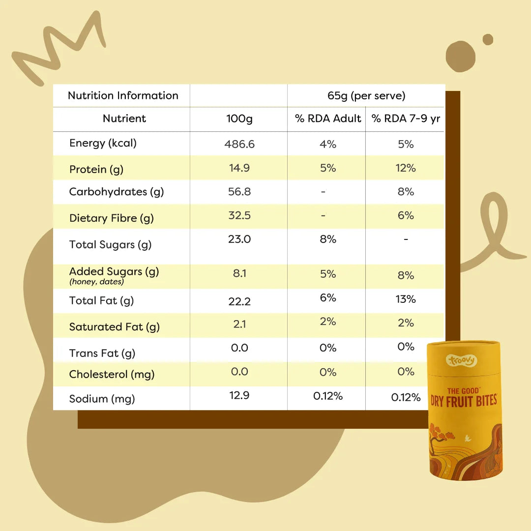 Troovy Dry Fruit Bites