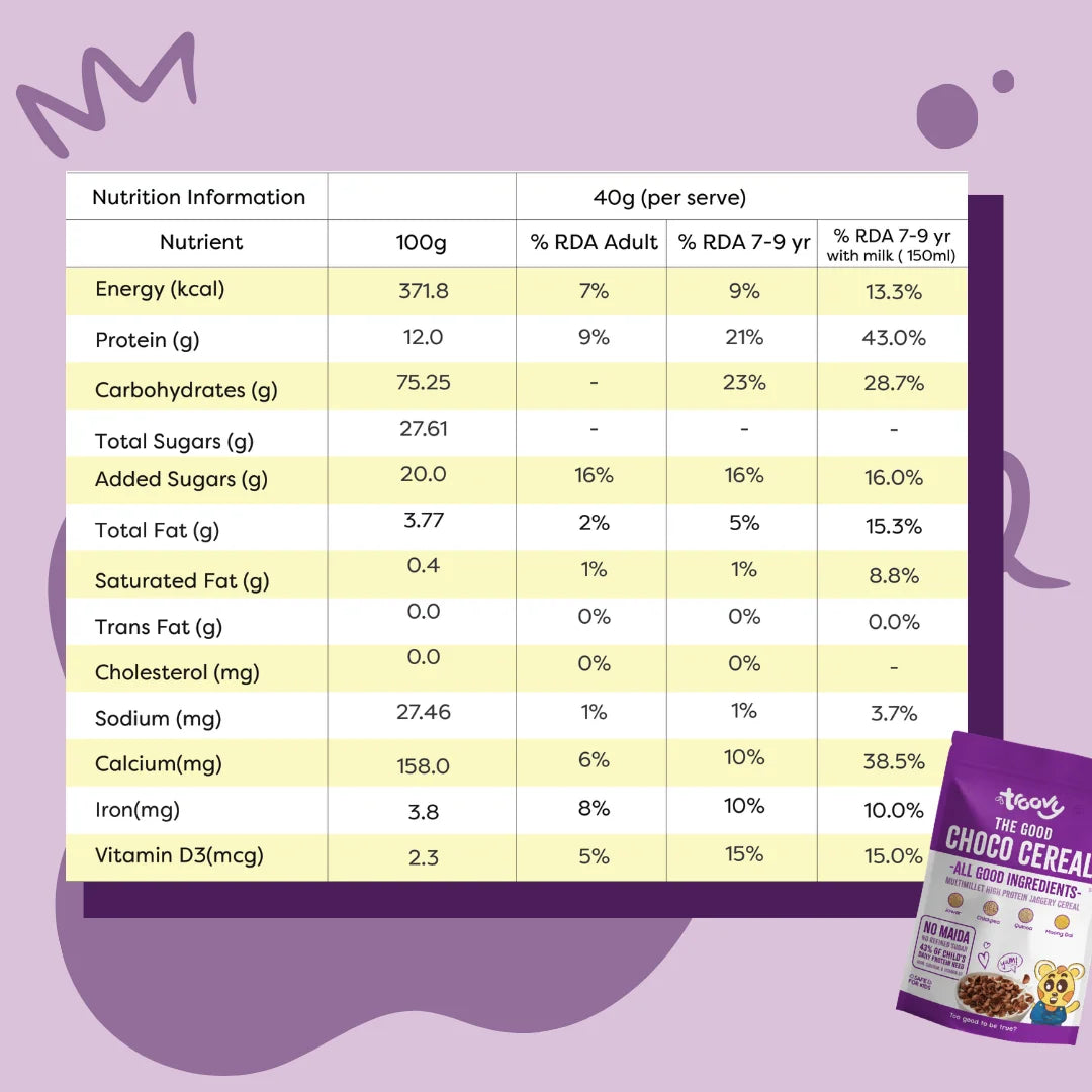 Troovy Choco Cereal