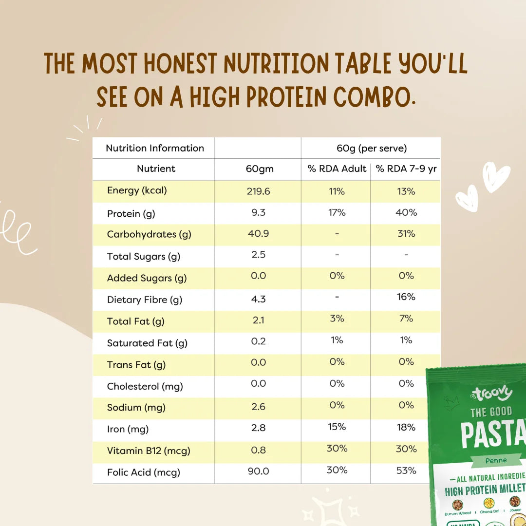 Troovy Pasta Meals Combo