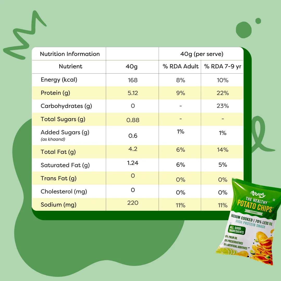 Troovy Potato Chips - Lemon