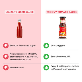 The Healthy Tomato Sauce