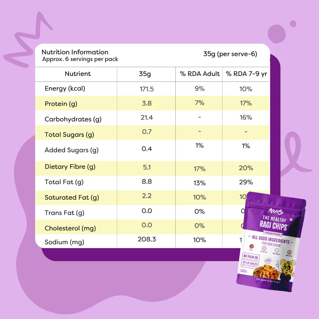 Healthy Ragi Chips - Max Saver Pack