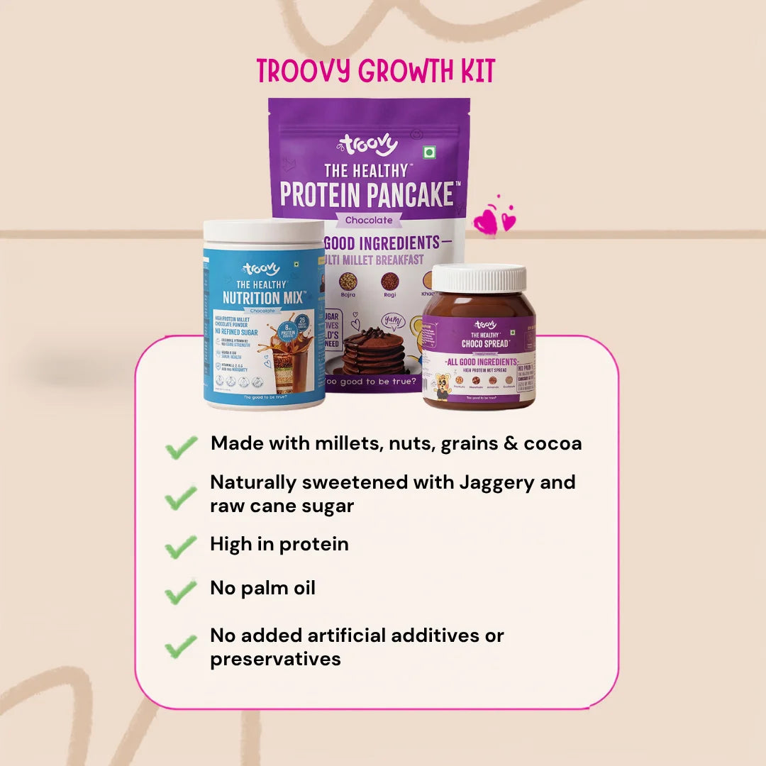 Troovy Complete Breakfast Kit