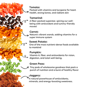 The healthy sizzler platter combo