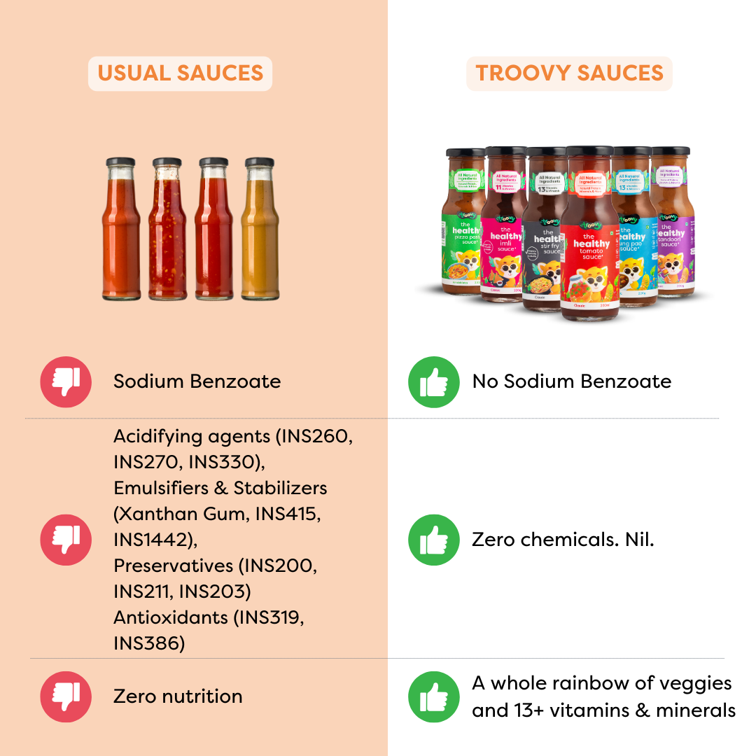 The Healthy Sauces Mix Pack of 2