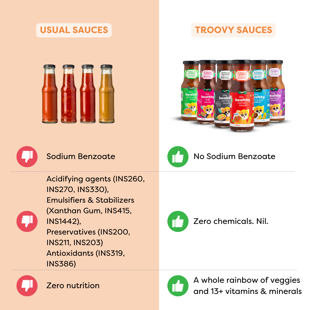 The Healthy Sauces Mix Packs of 4