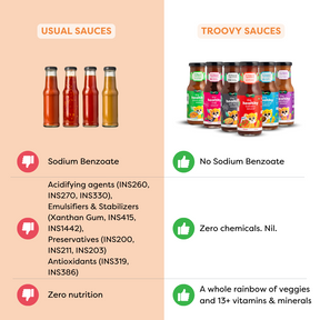 The Healthy Sauces Mix Pack of 3