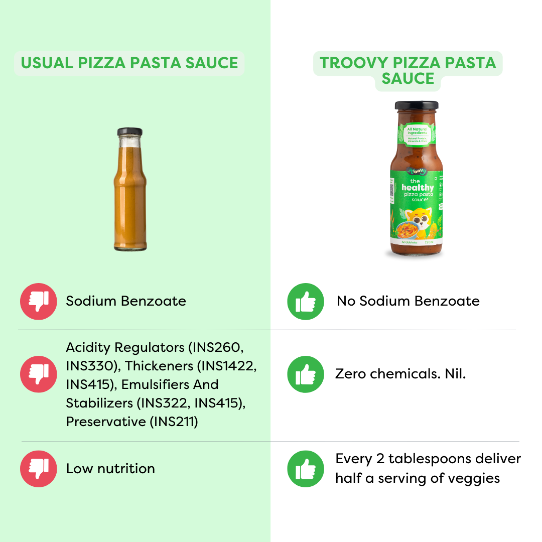 The Healthy Pizza Pasta Sauce (1 Pack)