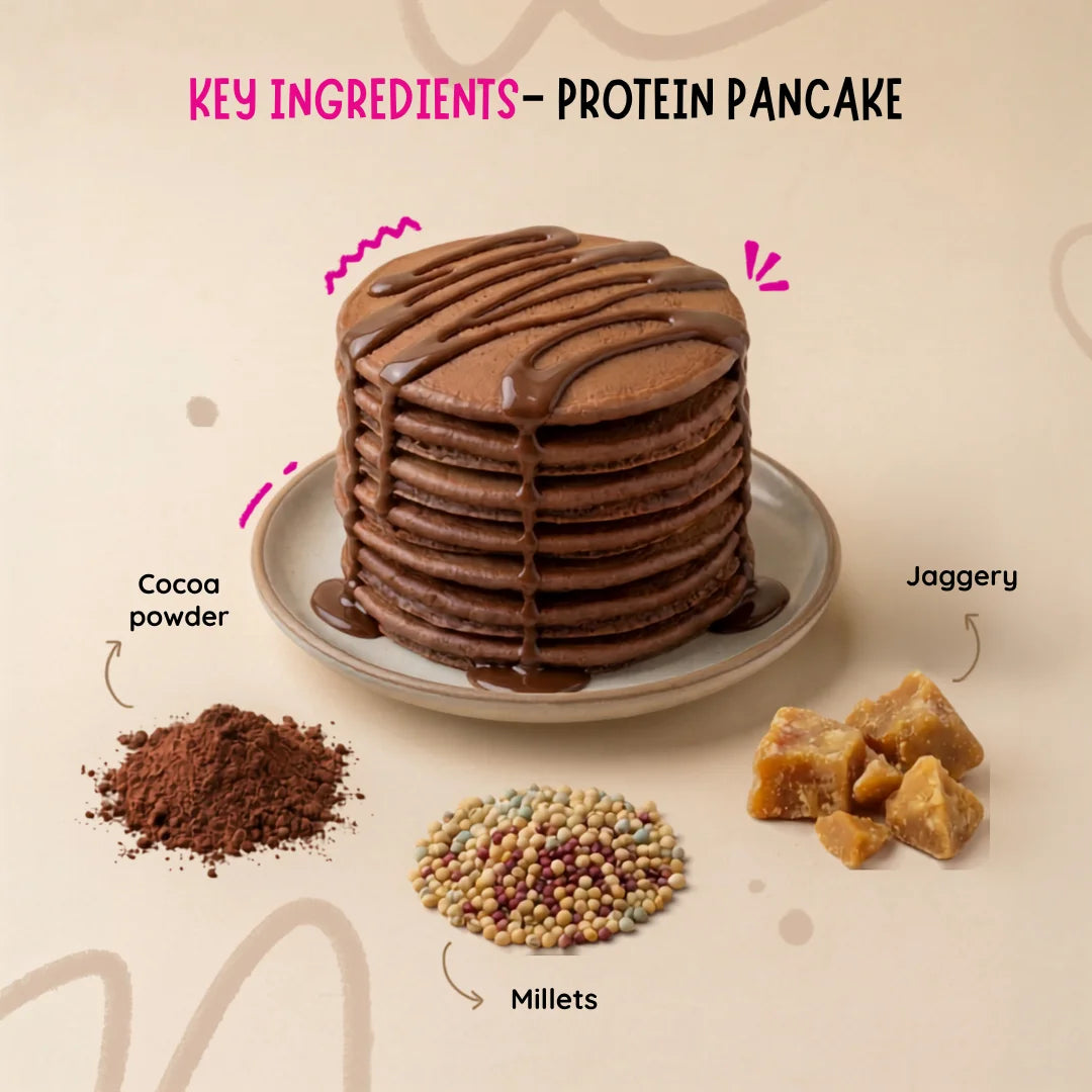 Troovy Complete Breakfast Kit