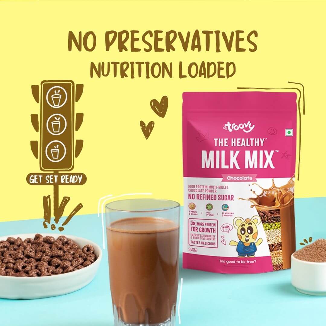 The Healthy Chocolate Milk Mix