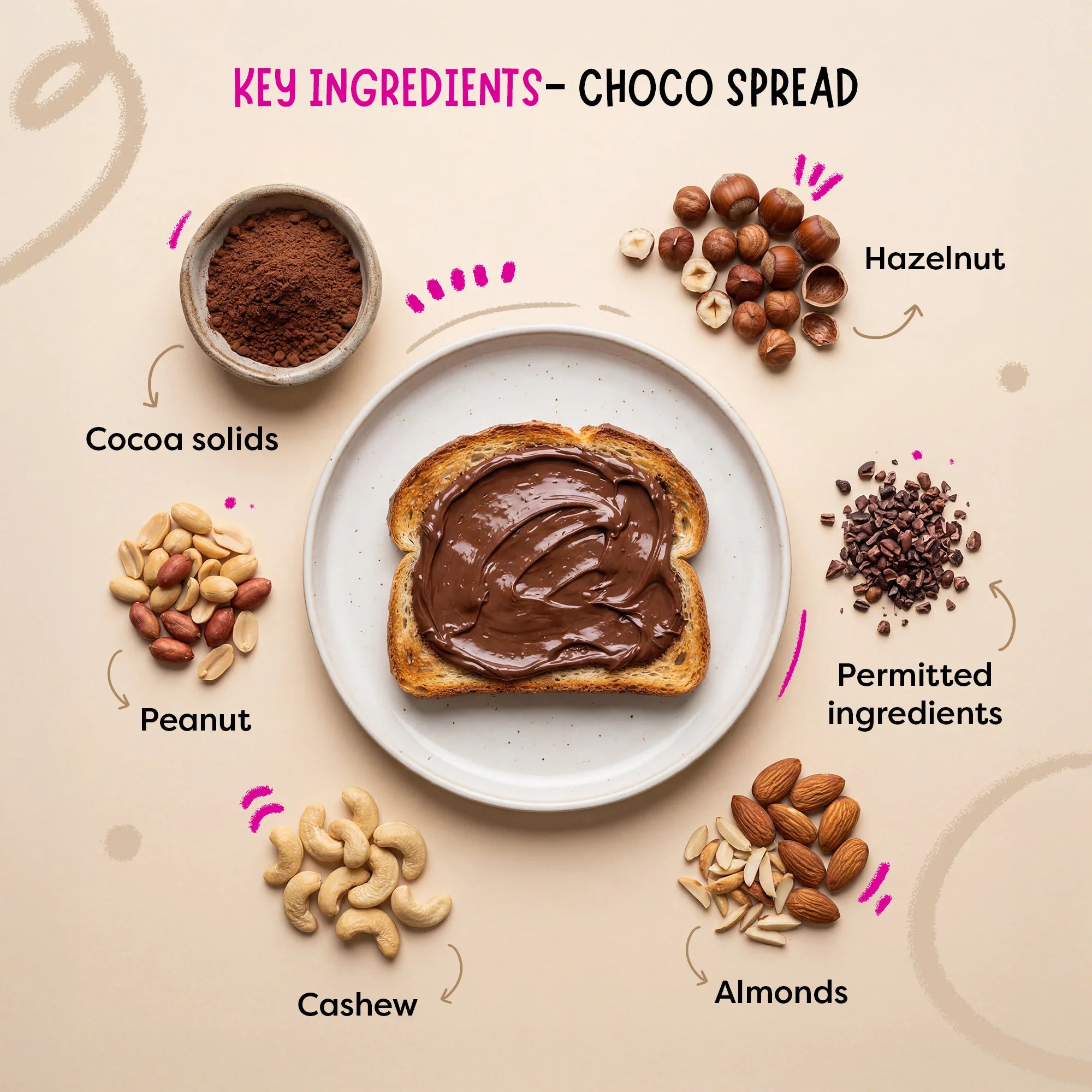Healthy Chocolatey Combo