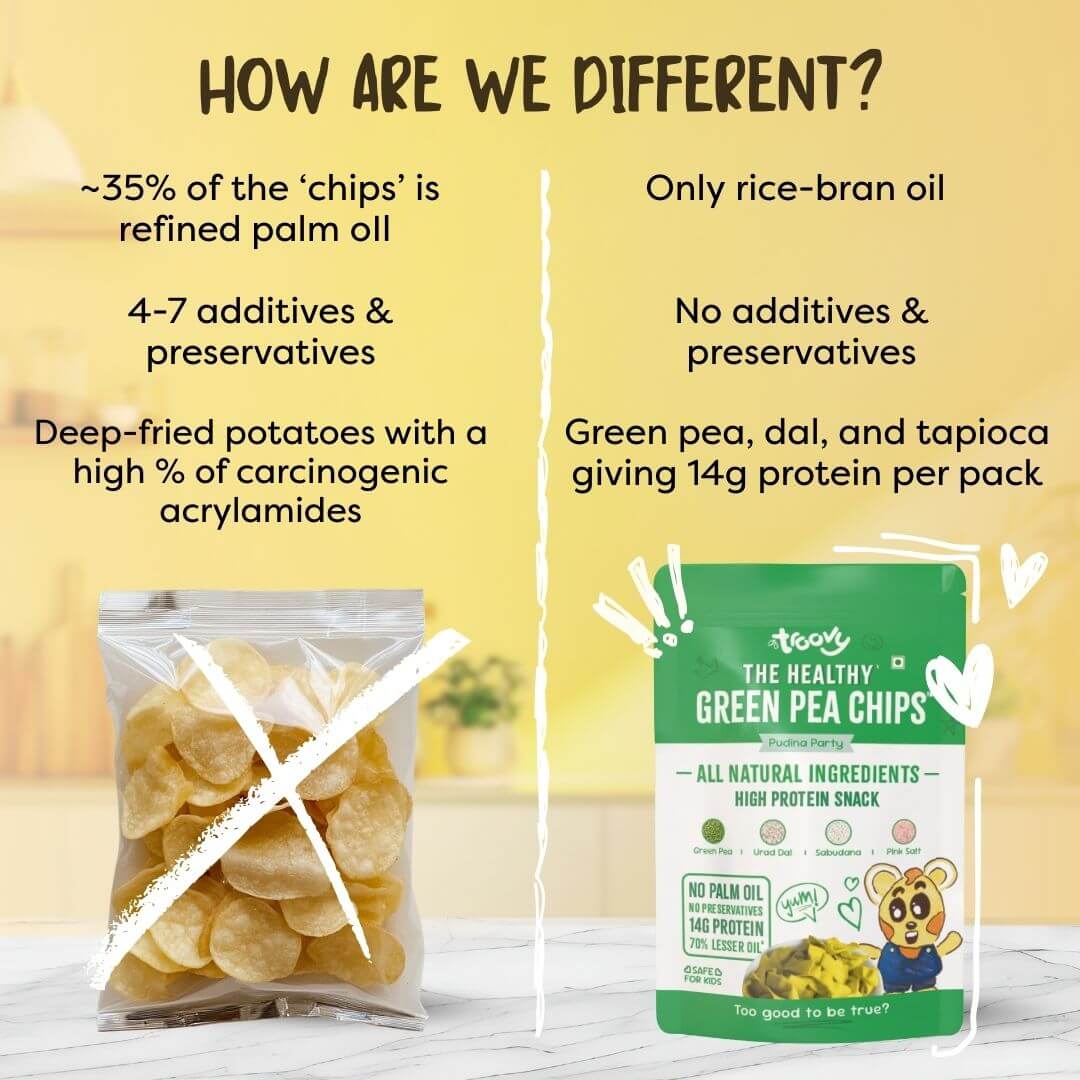 Free gift- The Healthy High- Protein Green Pea Chips