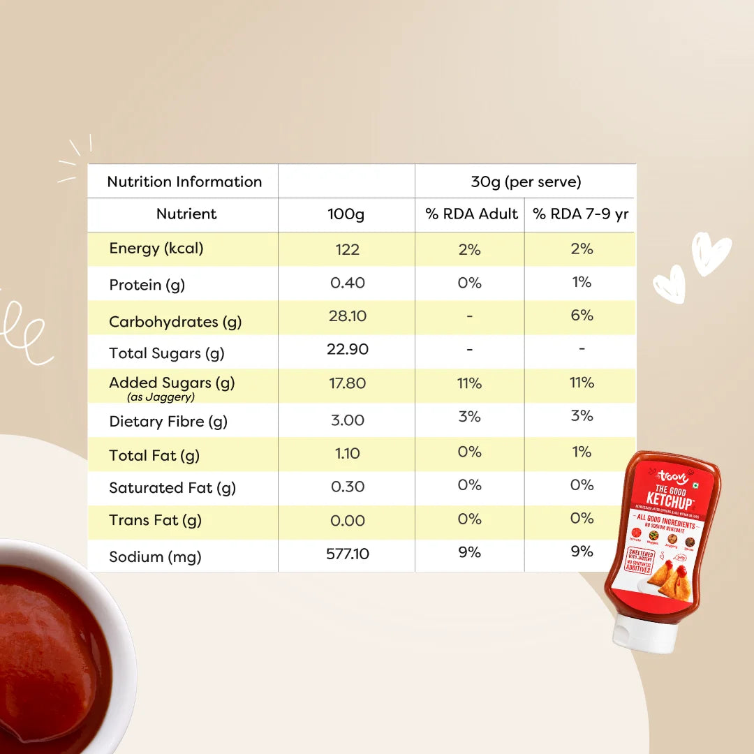 Troovy Ketchup & Chocospread Combo