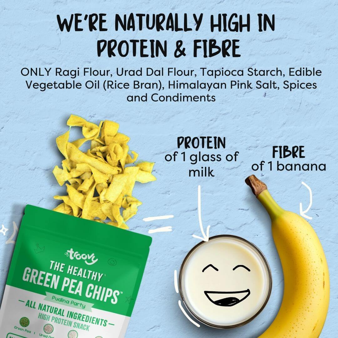 Free gift- The Healthy High- Protein Green Pea Chips