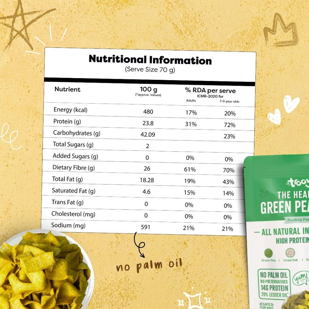 Free gift- The Healthy High- Protein Green Pea Chips