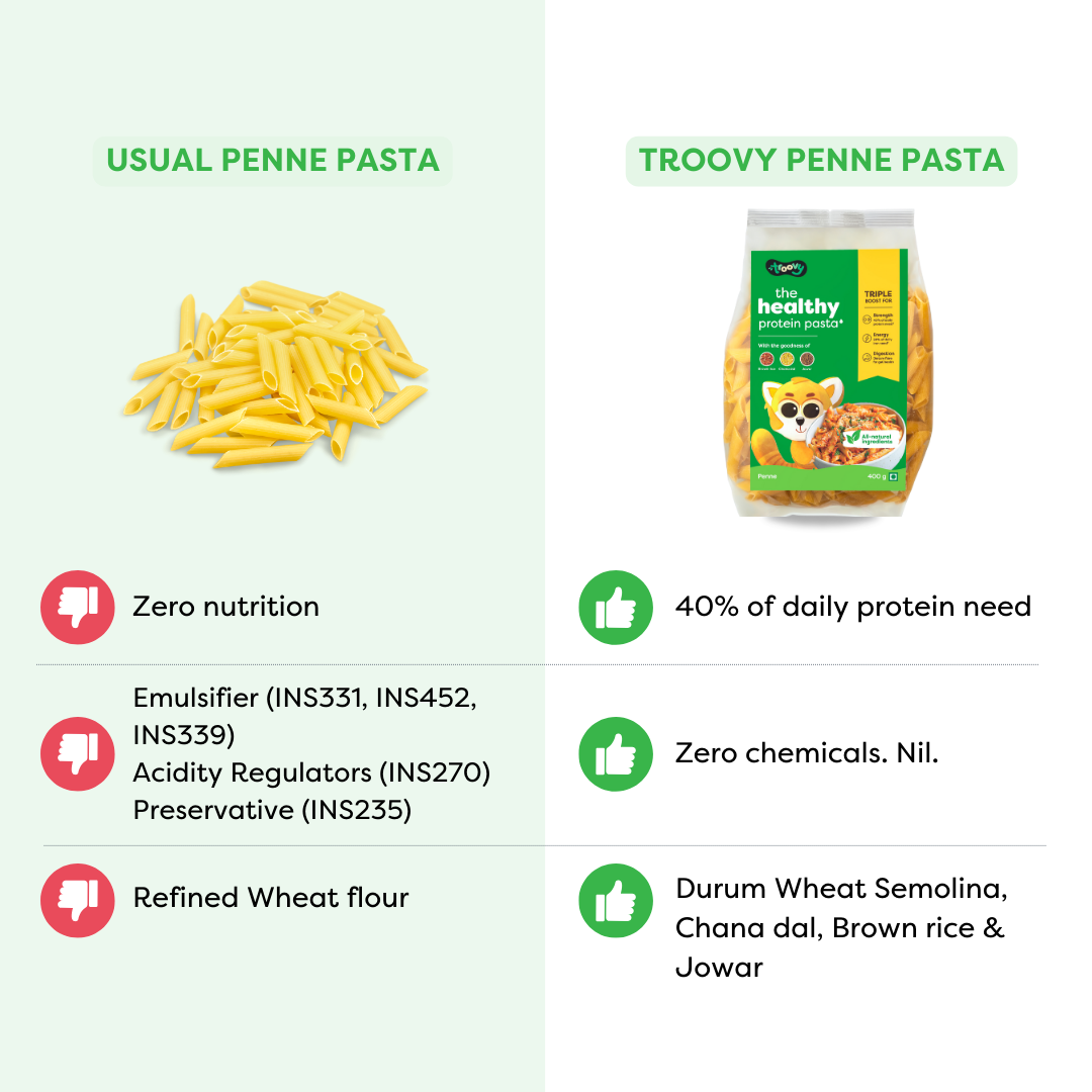 The Healthy Protein Millet Pasta Mega Pack