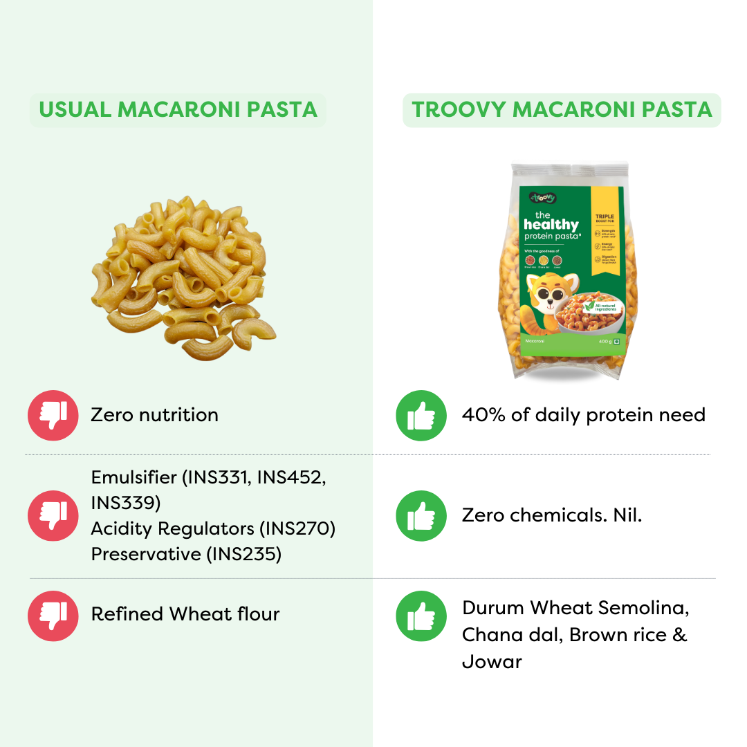 The Healthy Protein Millet Pasta Mega Pack