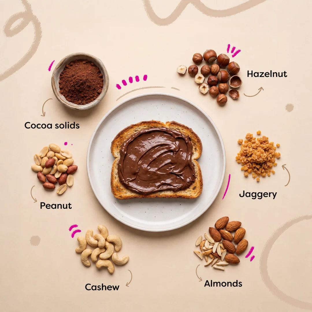 Troovy Chocolatey Combo