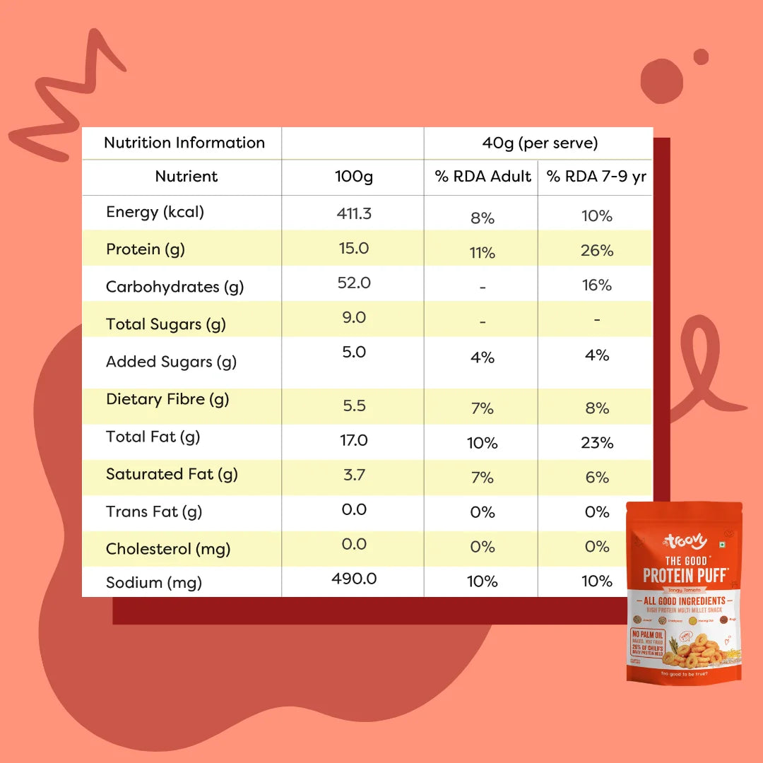 Troovy Protein Puffs - Tangy Tomato