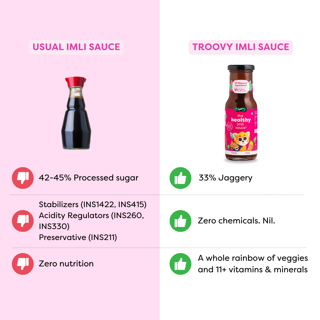 The Healthy Imli Sauce