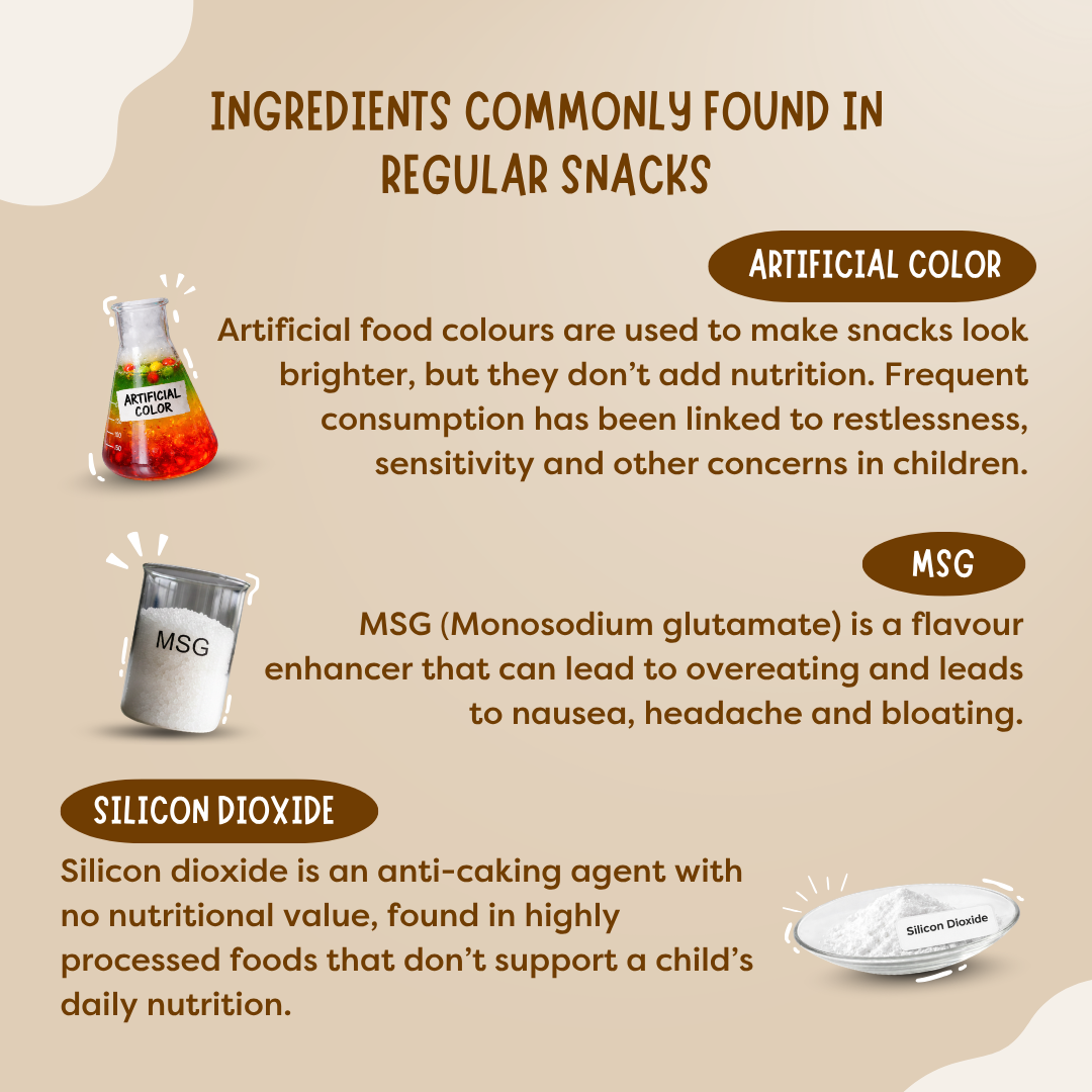 High Protein Chips Combo