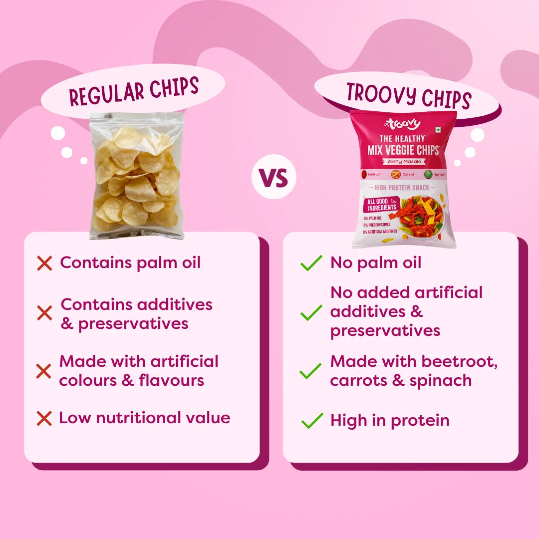 Healthy Mix Veggie Chips