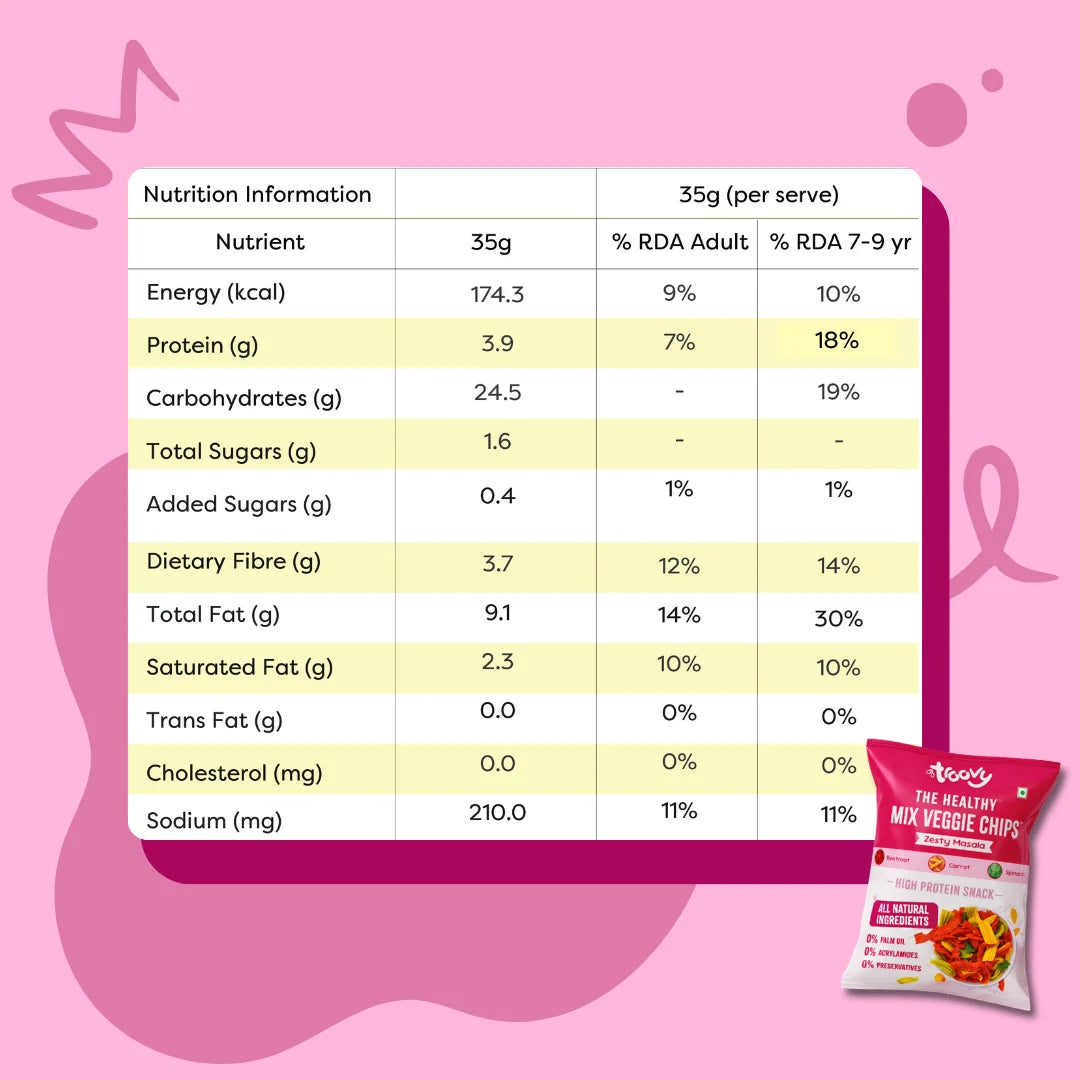 Healthy Mix Veggie Chips
