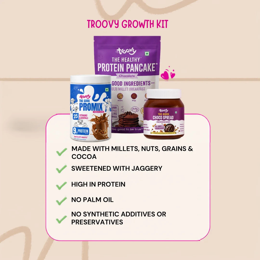 Troovy Complete Breakfast Kit