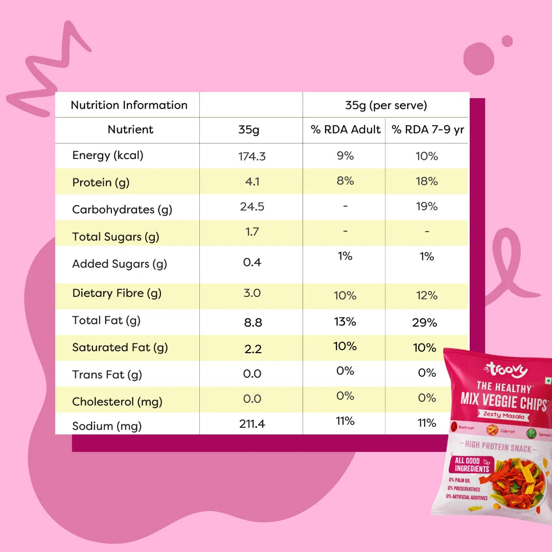 Troovy Mix Veggie Chips