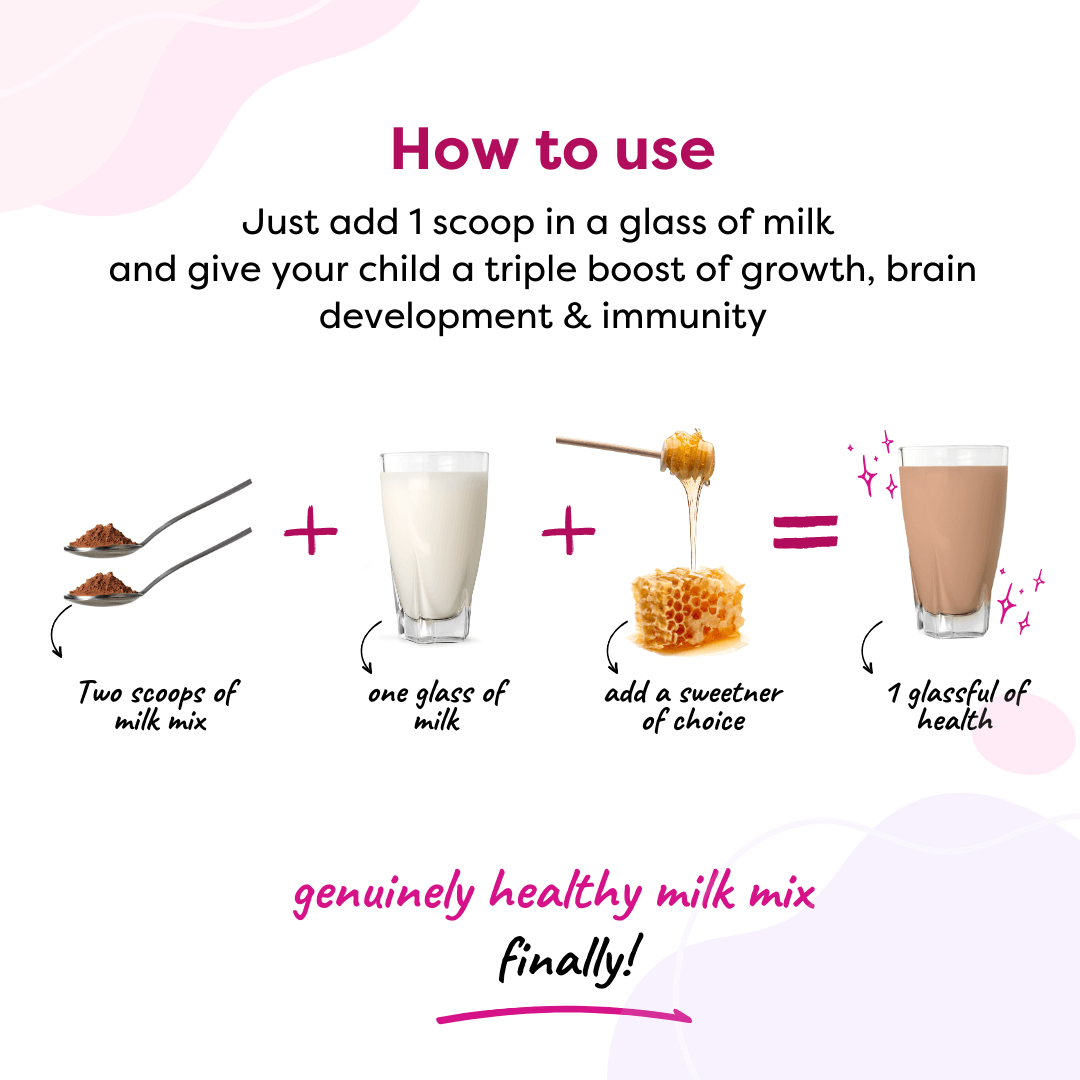 The Healthy Unsweetened Milk Mix- Chocolate