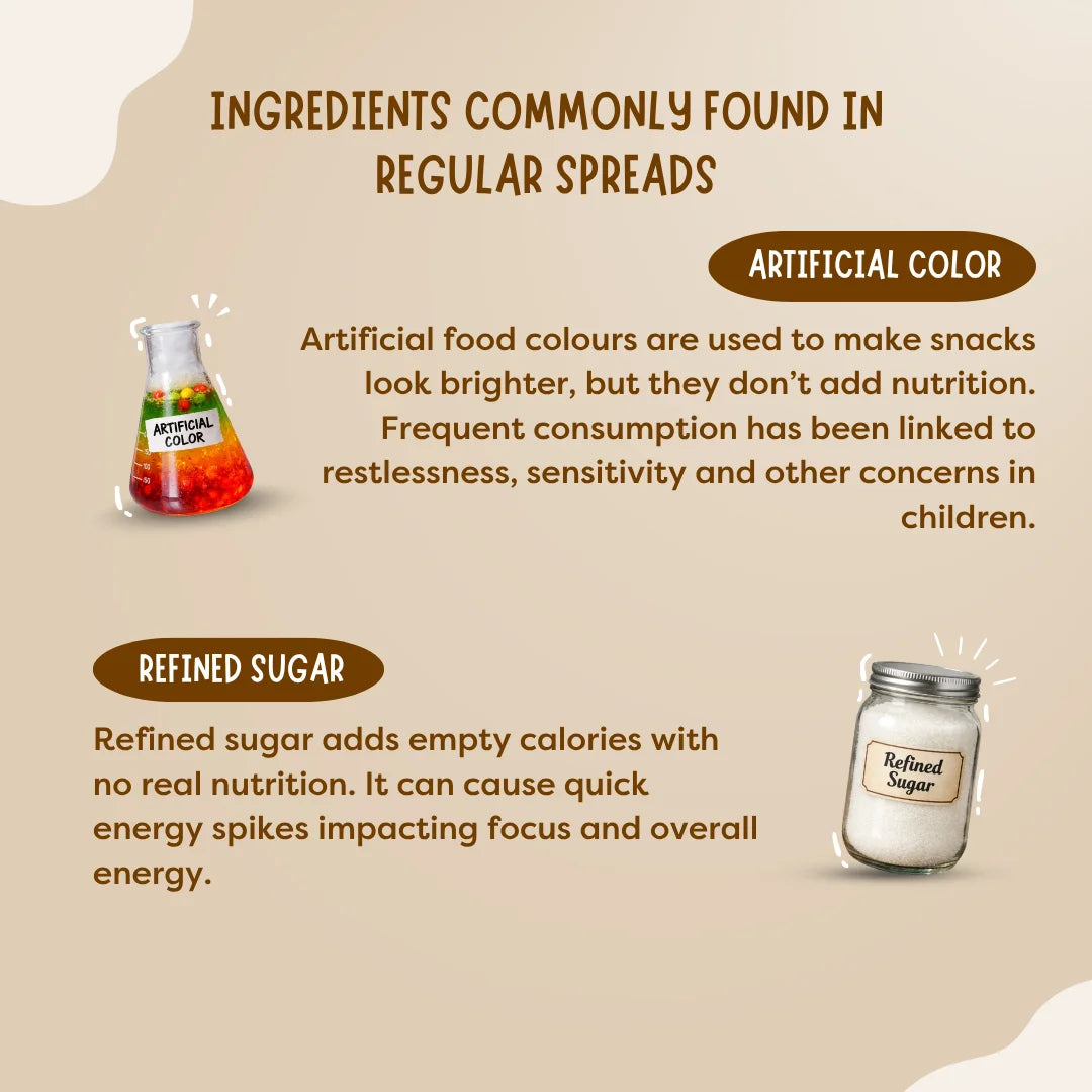 Healthy Ketchup & Chocospread Combo
